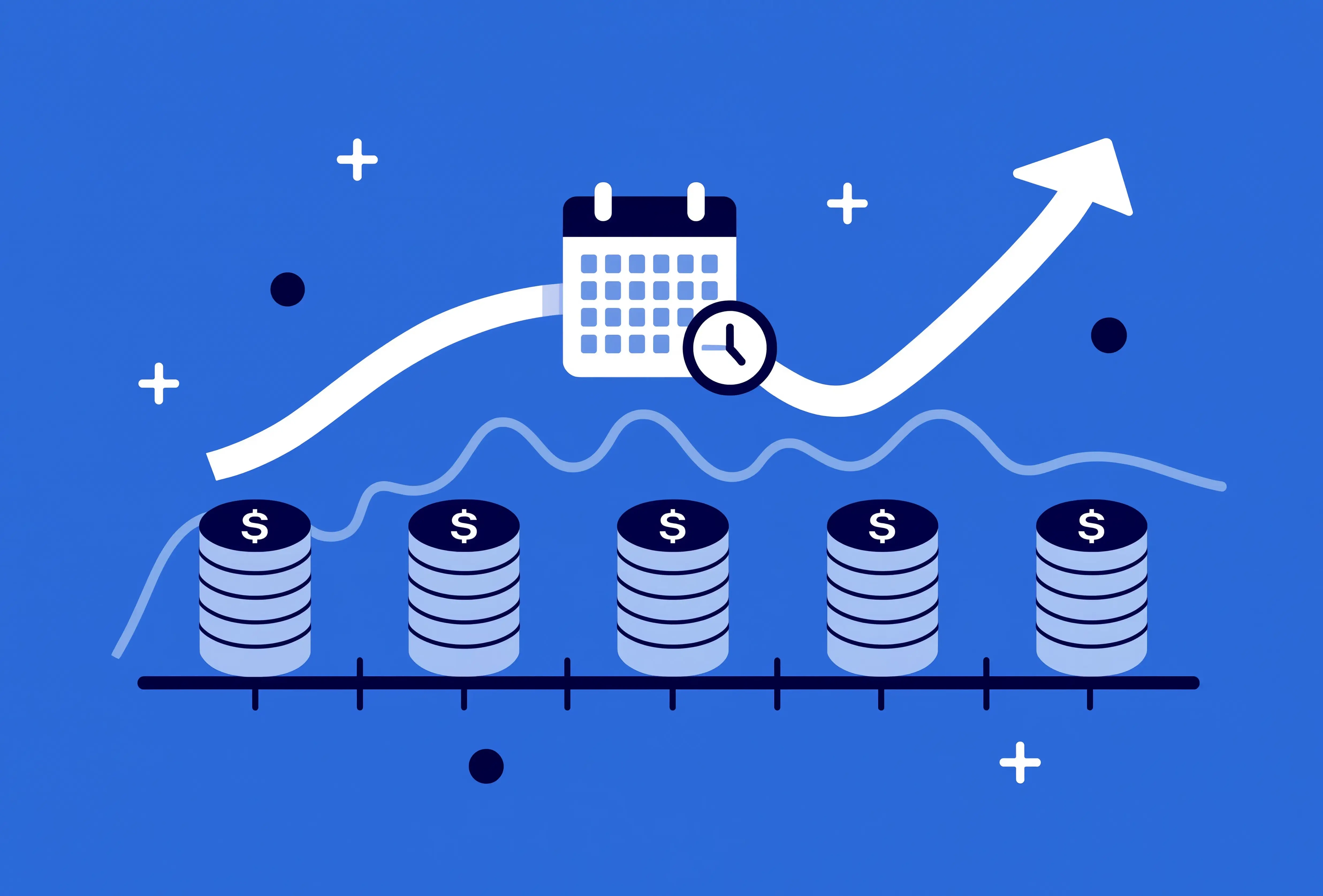 Illustration forDollar Cost Averaging